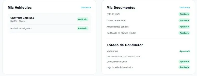 Carga de documentos de verificación en el perfil de MiCupo